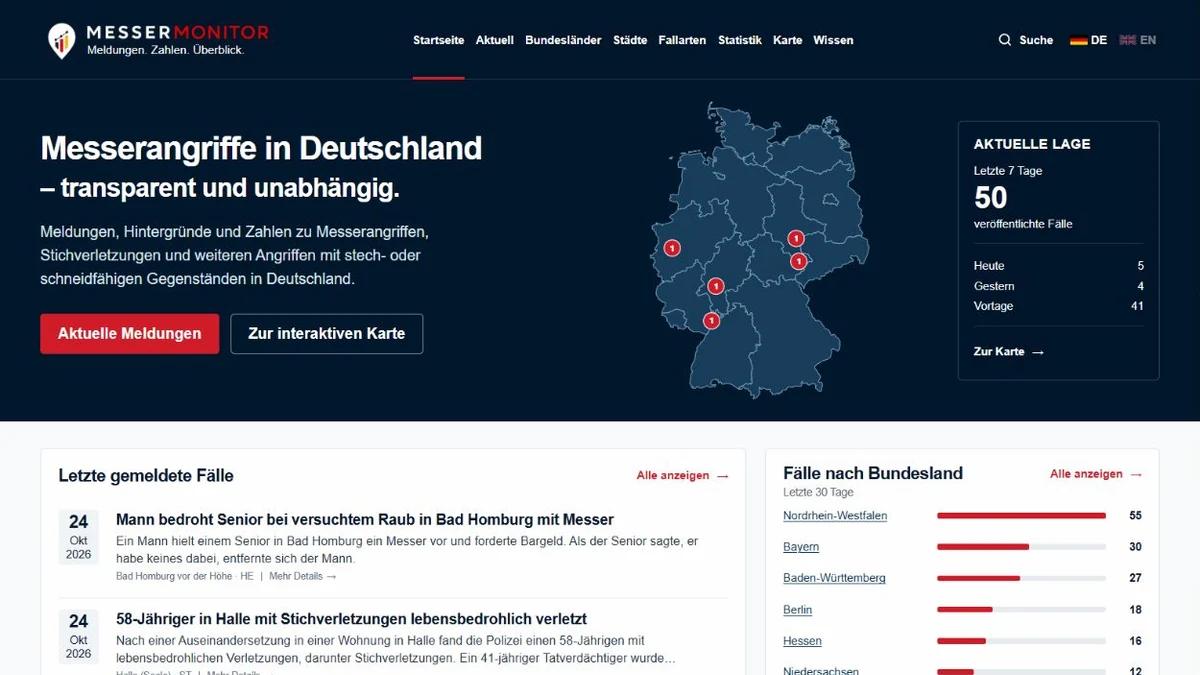 Vorschau der Startseite von Messermonitor